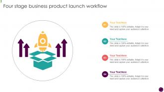 Four Stage Business Product Launch Workflow