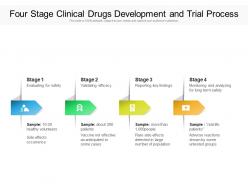 Four stage clinical drugs development and trial process