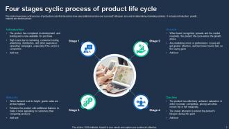 Four Stage Cyclic Process Powerpoint PPT Template Bundles Image Attractive