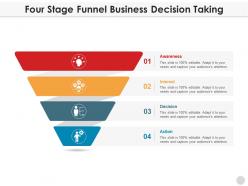 Four stage funnel business decision taking