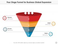 Four stage funnel for business global expansion