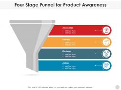 Four stage funnel for product awareness