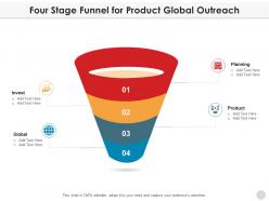 Four stage funnel for product global outreach