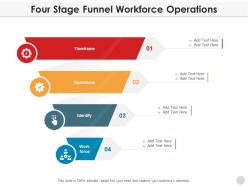 Four stage funnel workforce operations