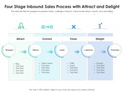 Four Stage Inbound Sales Process With Attract And Delight
