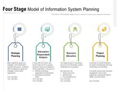 Four stage model of information system planning