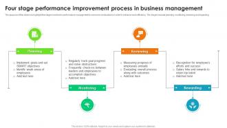 Four Stage Performance Improvement Process In Business Management