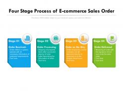 Four stage process of e commerce sales order
