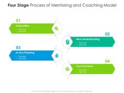 Four Stage Process Of Mentoring And Coaching Model