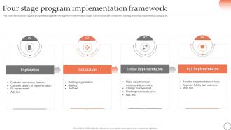 Four Stage Program Implementation Framework