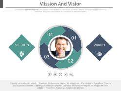 Four staged arrow cycle diagram for mission and vision powerpoint slides