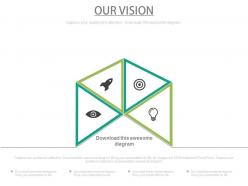 Four staged business vision analysis powerpoint slides