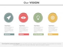 Four staged business vision and mission analysis powerpoint slides