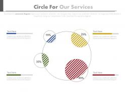 Four staged circle for our services powerpoint slides