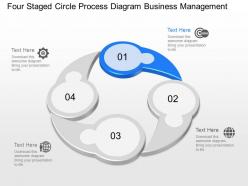 Four staged circle process diagram business management powerpoint template slide