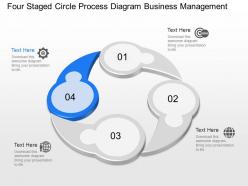 Four staged circle process diagram business management powerpoint template slide