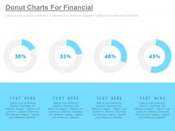 Four staged donut charts for financial analysis powerpoint slides