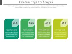 Four staged financial tags for analysis powerpoint slides