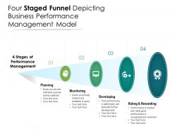 Four staged funnel depicting business performance management model