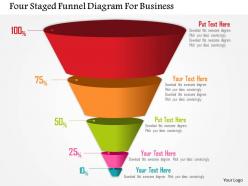 Four Staged Funnel Diagram For Business Powerpoint Template