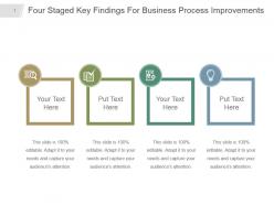 Four staged key findings for business process improvements powerpoint template