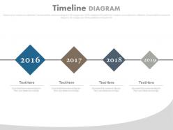 Four staged linear timeline for business powerpoint slides