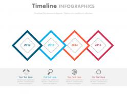Four staged linear timeline year based analysis powerpoint slides