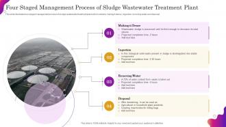 Four Staged Management Process Of Sludge Wastewater Treatment Plant