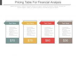 Four staged pricing table for financial analysis powerpoint slides