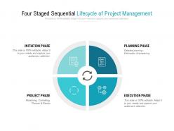 Four staged sequential lifecycle of project management