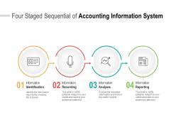 Four staged sequential of accounting information system