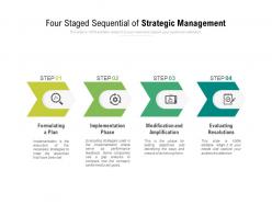 Four staged sequential of strategic management