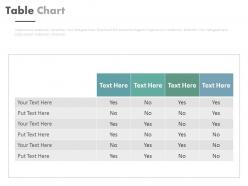 Decision Table - Slide Team