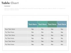 Four staged table chart for decision representation powerpoint slides