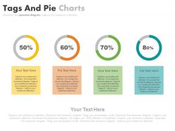 Four Staged Tags And Pie Charts Percentage Analysis Powerpoint Slides