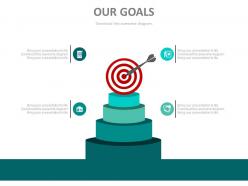 Four staged target goal achievement analysis powerpoint slides
