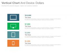Four staged vertical chart and devices dollars powerpoint slides