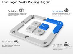 Four staged wealth planning diagram powerpoint template slide