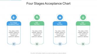 Four Stages Acceptance Chart In Powerpoint And Google Slides Cpb