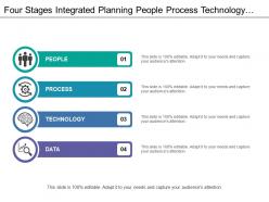 Four stages integrated planning people process technology data