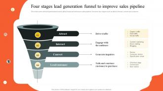Four Stages Lead Generation Funnel To Improve Sales Pipeline Implementing Outbound MKT SS