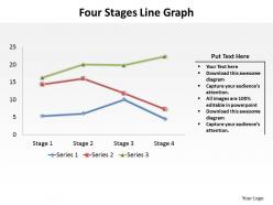 Four stages line graph data driven powerpoint diagram templates graphics 712