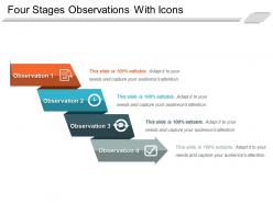 Four stages observations with icons