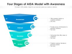 Four stages of aida model with awareness