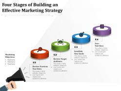Four stages of building an effective marketing strategy