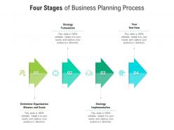 Four stages of business planning process