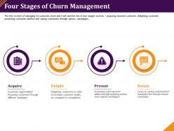 Four stages of churn management acquiring customers ppt powerpoint microsoft