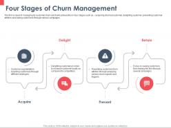 Four stages of churn management analyzing ppt powerpoint presentation professional layouts