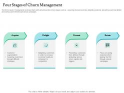 Four stages of churn management handling customer churn prediction golden opportunity ppt microsoft