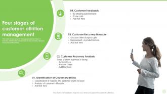 Four Stages Of Customer Attrition Management